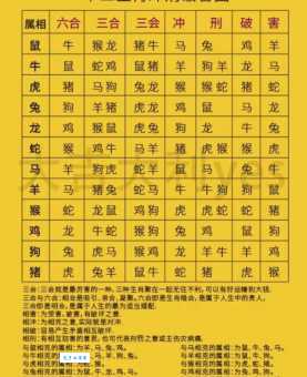 刀头舔蜜是什么生肖解析，别再猜错了！