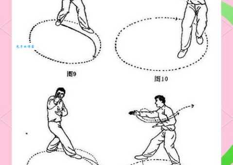 飞燕游龙是什么意思？江湖高手招式全解析！