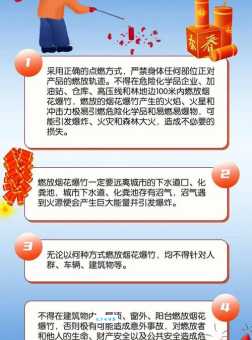 过年为什么要放鞭炮?传统习俗你知道多少?