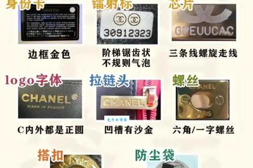 香奈儿是哪个国家的品牌？一文看懂它的法国基因。