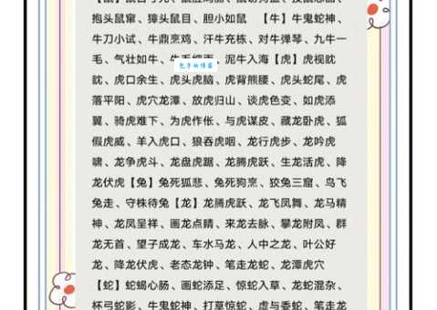 众醉独醒代表什么动物？快速获取准确答案！