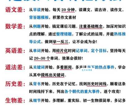 困惑韬光养晦怎么读？专家教你轻松搞定！