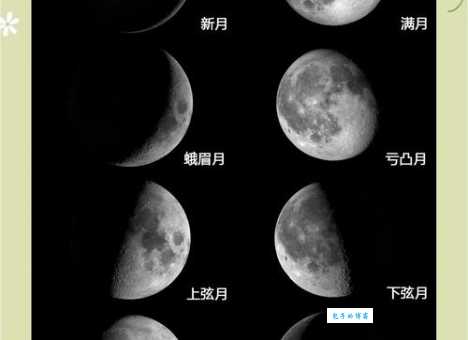 什么是下弦月?它在农历中代表什么呢? 什么是下弦月?它在农历中代表什么呢?