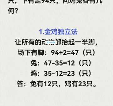 苟延残喘打一最佳动物,这道题到底该怎么猜? 苟延残喘打一最佳动物,这道题到底该怎么猜?