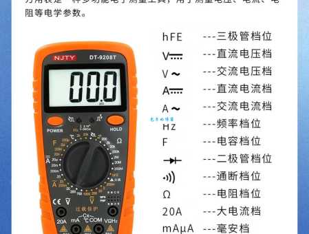数字万用表的使用技巧？掌握这些测量更精准！
