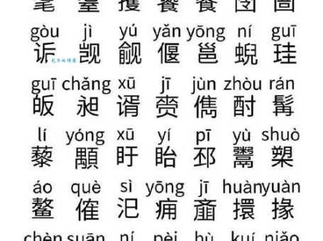 这个生僻字怎么读？一个草字头一个我念什么？