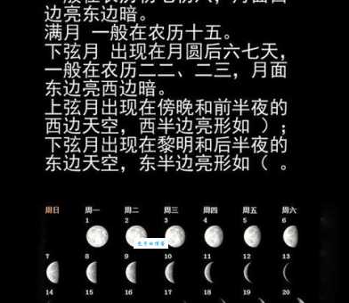 什么是上弦月和下弦月？天文小白也能轻松搞懂！