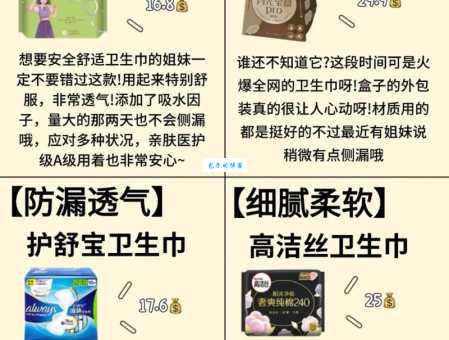 护垫和卫生巾怎么选?一篇搞懂不迷茫!