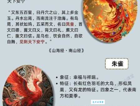 神兽是什么意思?盘点中国古代十大神兽!