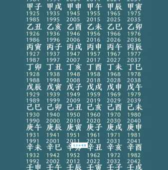 一甲子等于多少年?准确答案告诉你! 一甲子等于多少年?准确答案告诉你!