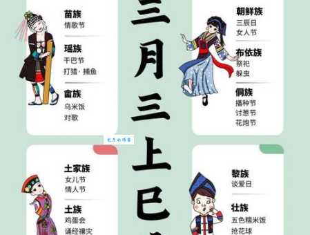 三月三是什么节日?别只知道放假,这些讲究要知道!