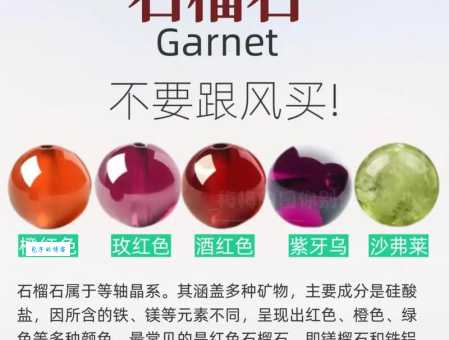 石榴石的鉴别很难吗?新手必看快速入门秘籍!