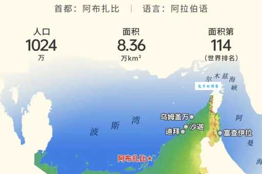 迪拜是哪个国家的?原来属于这个富裕国家!