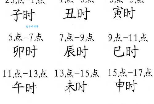 亥时是几点钟的时间?跟着专家学习中国传统计时!