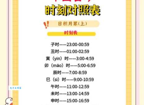亥时是几点钟的时间？跟着专家学习中国传统计时！