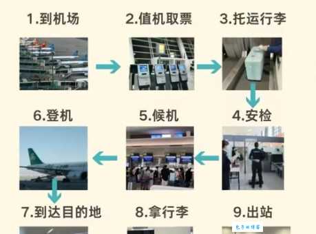到底值机是什么意思?提前学会不慌不忙登机!