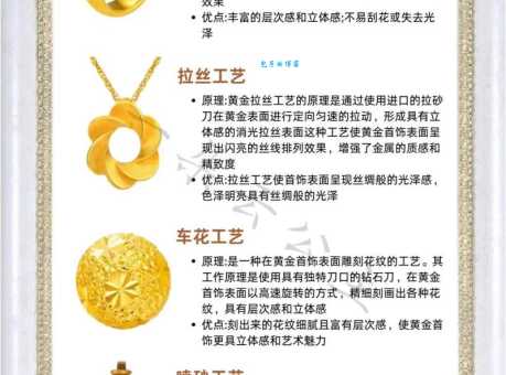 镀金是什么意思?一篇文章让你彻底明白! 镀金是什么意思?一篇文章让你彻底明白!