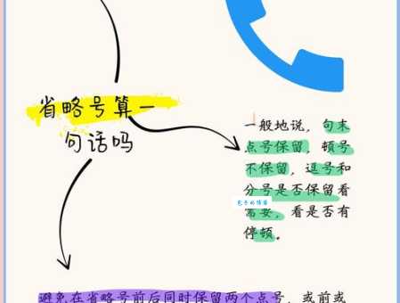 省略号有哪些作用?写文章时这样用才规范!