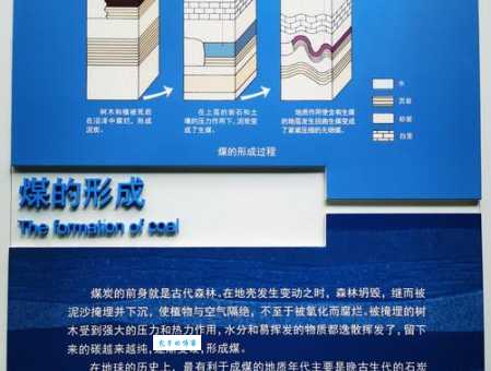 页岩油和石油的区别大不大?搞懂它不踩坑!