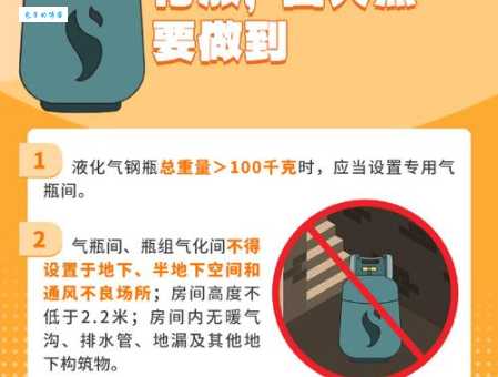 煤气罐在什么情况下会爆炸?小心这几个操作!