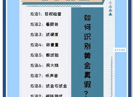 什么是纸黄金靠谱吗?专家带你深入分析利弊!