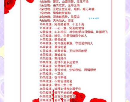 25朵玫瑰花语有啥讲究？送花可不能乱送啊！