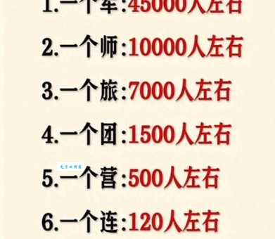 一个连多少人最合适？军队编制的秘密大揭秘！