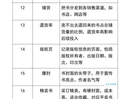 977是什么意思抖音黑话？三分钟带你解密！