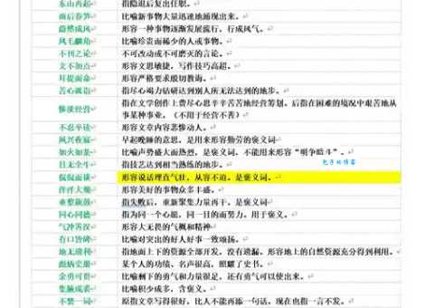 请勿自误什么意思？千万不要错过解读这个成语的深层含义