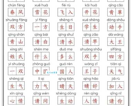 搞不清楚籍的拼音和组词？一篇文章帮你全部搞懂！