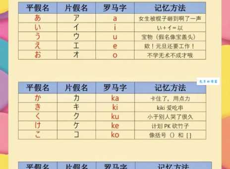 信以为真的拼音怎么读？专家教你正确发音技巧！