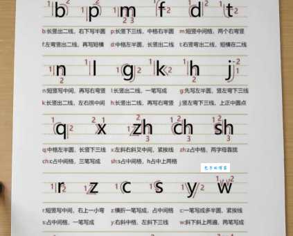 两个字的继续的拼音到底怎么写？新手入门指南！