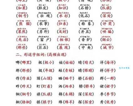 稍的拼音和组词语：小学生必看！快速掌握“稍”的常见组词