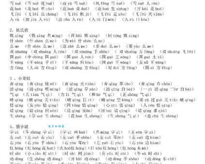 稍的拼音和组词语：小学生必看！快速掌握“稍”的常见组词