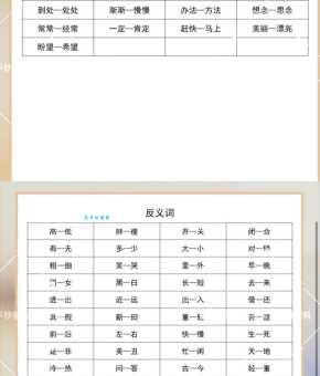 玩世不恭的近义词怎么找？用这几个方法快速Get！