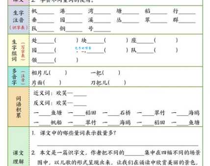 单的多音字组词怎么用最准确？掌握使用场景！