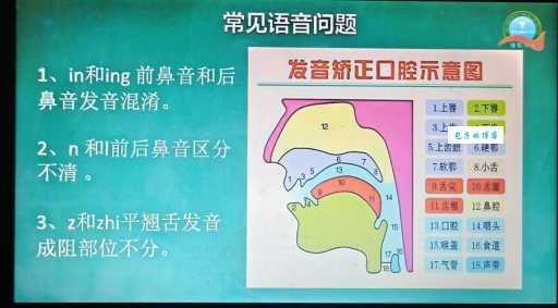 搜索枯肠的拼音读法是怎样的？普通话标准发音教程