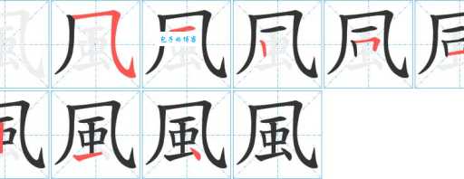 飘的偏旁部首是风字旁吗?正确答案在这里! 飘的偏旁部首是风字旁吗?正确答案在这里!