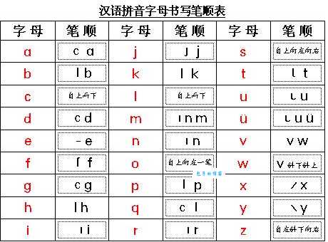 耐人寻味的拼音怎么写？正确写法和发音请收藏！