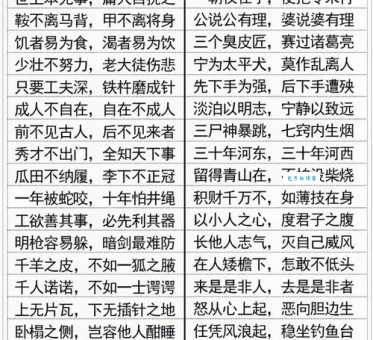 扶摇而上是什么意思？一句话解释清楚不再糊涂