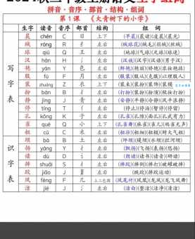 浇组词语和拼音怎么读？常用词组和发音指南！