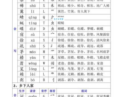 捧的拼音和组词怎么读？专业老师教你正确发音！