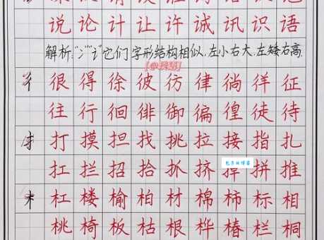 奕的部首是什么？一篇文章帮你轻松掌握部首知识！