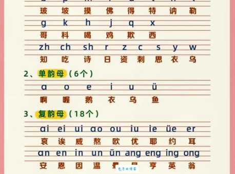 轰轰烈烈的拼音和声调是什么?帮你彻底搞清楚!