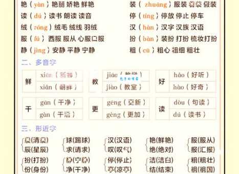 箱组词怎么组最常用？这些生活化的搭配超实用！