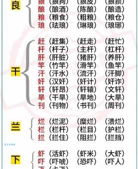 工加偏旁组成新字怎么记?掌握这个方法记忆效率翻倍!