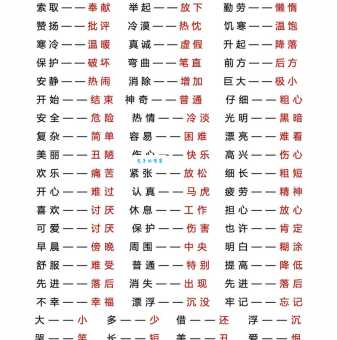 偏僻的反义词是什么？这几个常用词语你都知道吗？