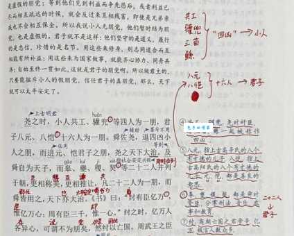 朋党之争的成语解释是什么？看懂典故才能用对！