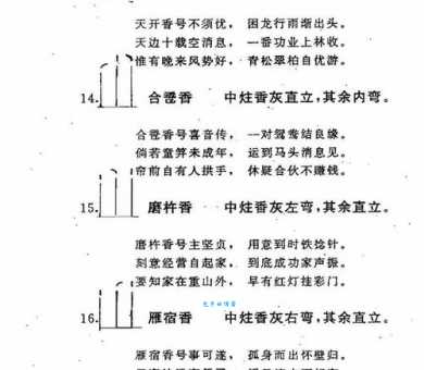 异香异气的意思和来历是什么？专家为你详细解答！