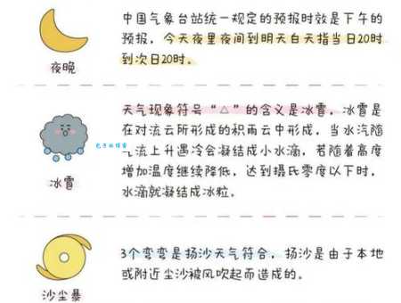 气象一新的意思好理解吗？看这里有详细的解释说明